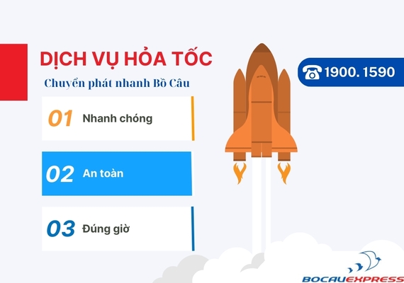Gửi hỏa tốc đi Bình Tân Hồ Chí Minh, nhanh chóng, an toàn, giá rẻ